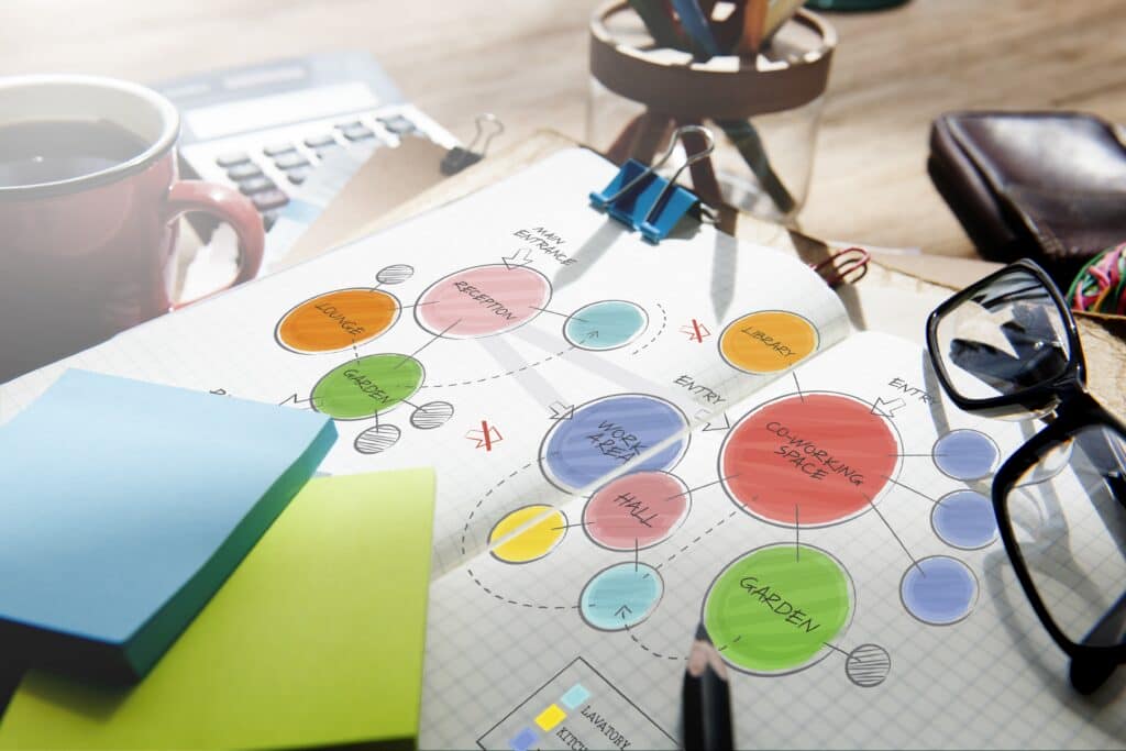 prezentacja po angielsku zwroty